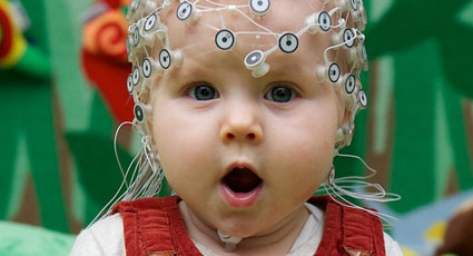 Infancy and Early DevelopmentInfancy and Early Development